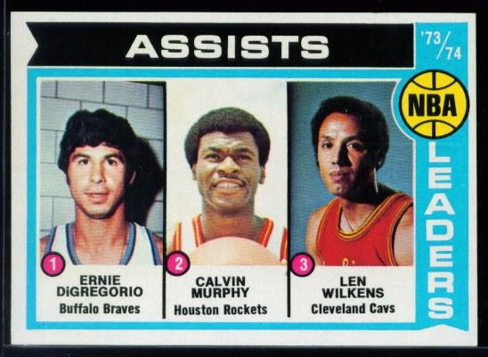 149 NBA Assist Leaders